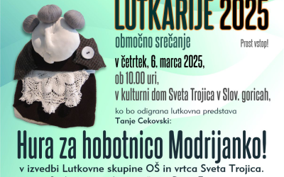 Lutkarije 2025